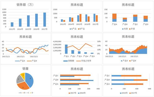 下载最新表格，掌握信息时代的必备技能