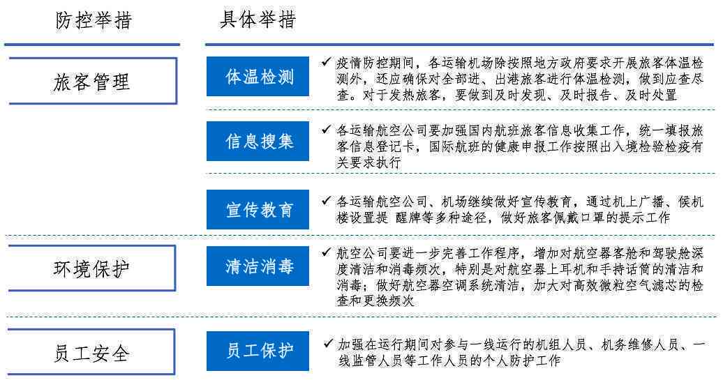 最新疫情内容，全球抗击新冠病毒的挑战与进展