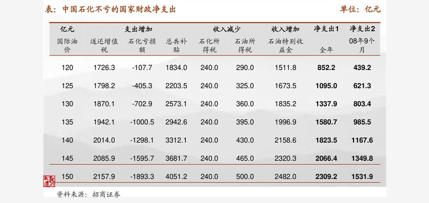 方正证券最新动态，行业趋势与公司战略分析