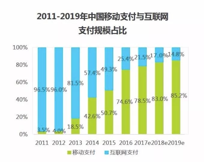 最新红心图，揭示未来趋势与洞察时代机遇