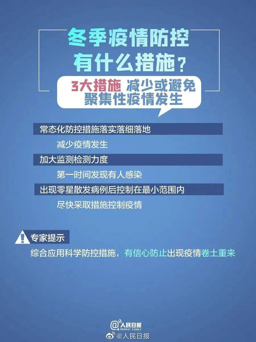 最新防疫数字，全球疫情现状与应对策略