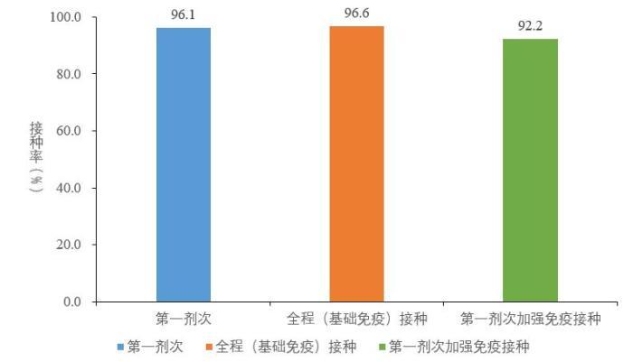 临沂最新冠状病毒状况分析