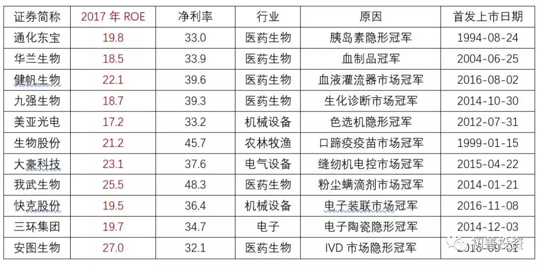 东宝生物最新动态，创新研发引领行业前沿