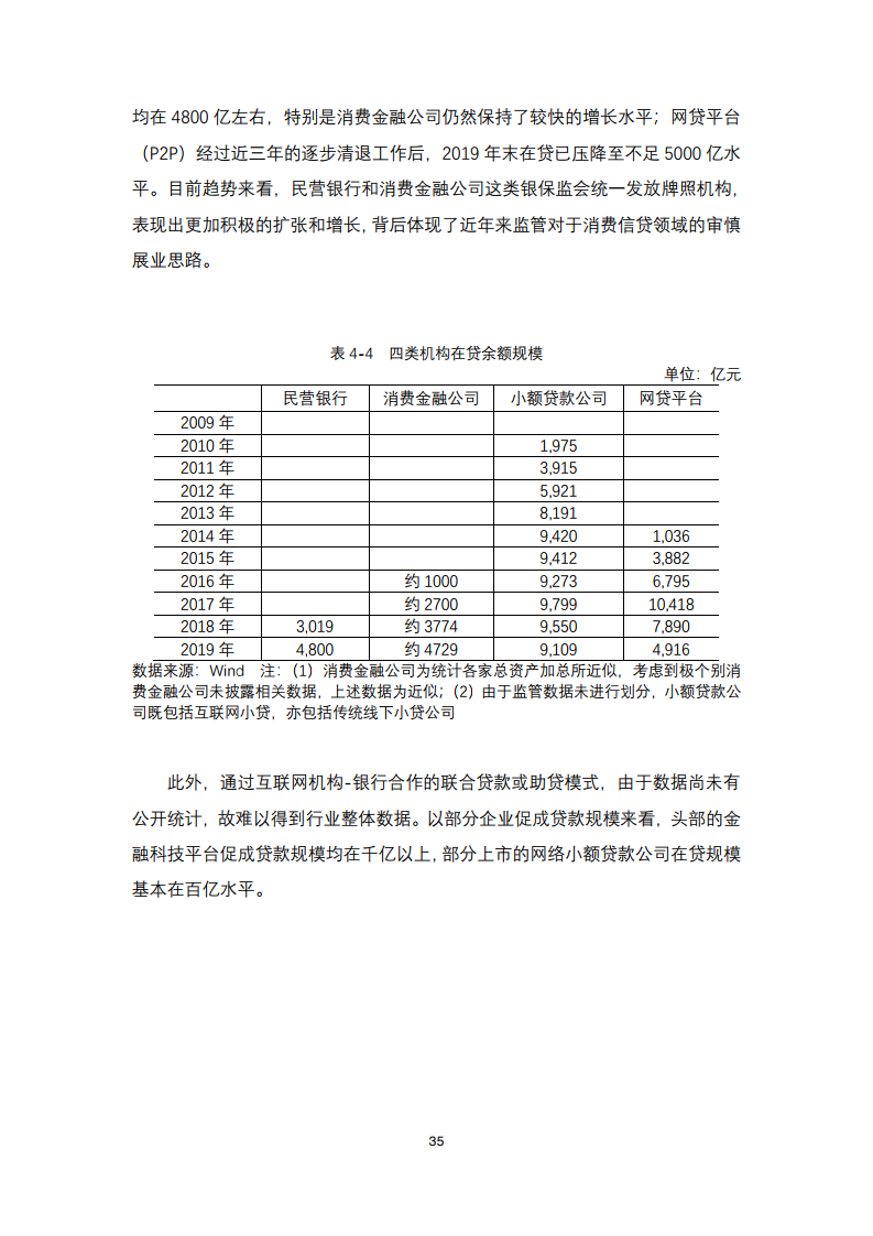 贝壳融资最新动态，探索金融科技的深度融合与创新发展