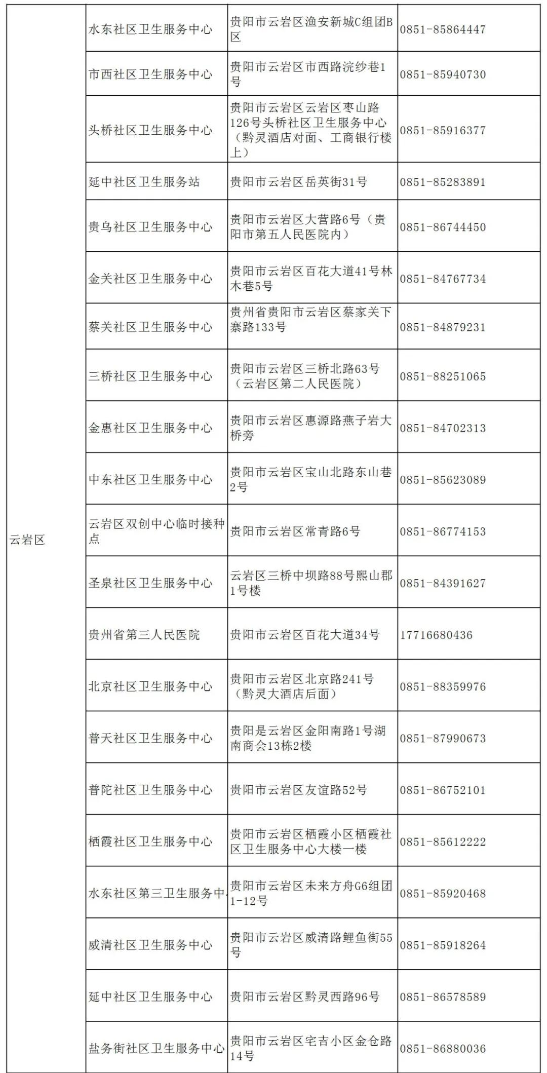 贵阳最新肺炎，抗击疫情的挑战与希望