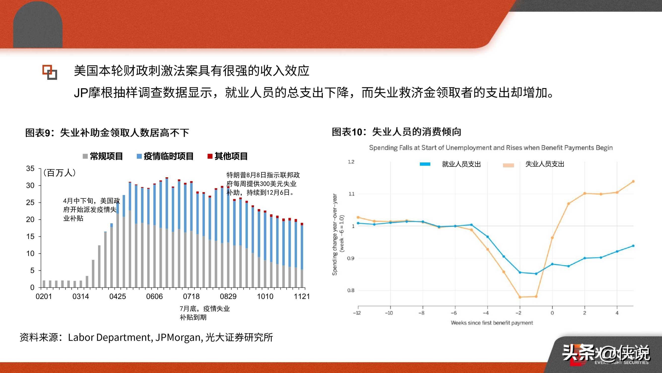 最新疫情比较，全球的挑战与应对策略