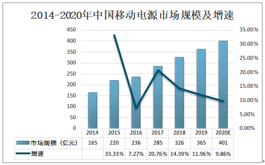 中非联姻的最新动态与前景展望