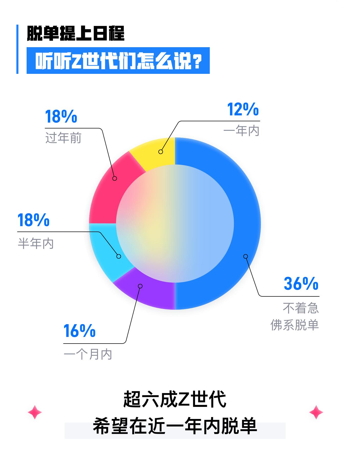 催婚现象最新观察，时代变迁下的婚恋压力与挑战