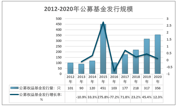 沈岗最新的发展动态与前景展望