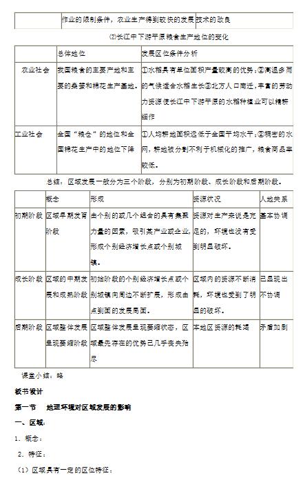 曜教学最新发展及其影响